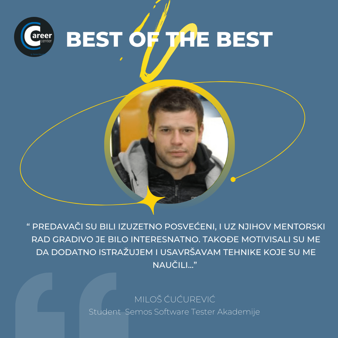 Best of the best – Miloš Ćućurević