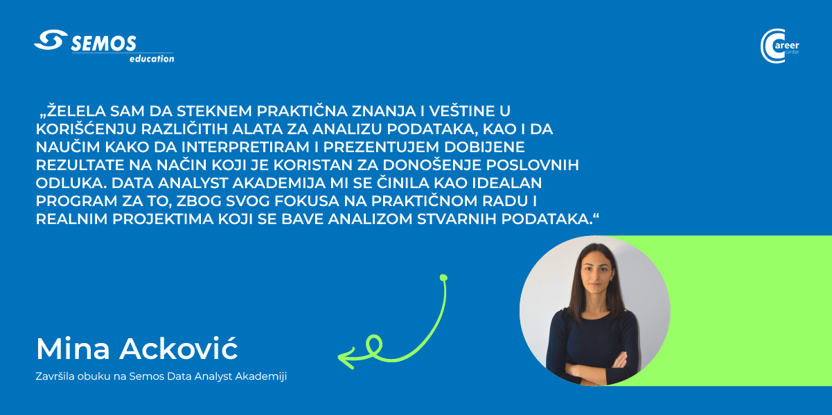 Uspešnih priča – Mina Acković