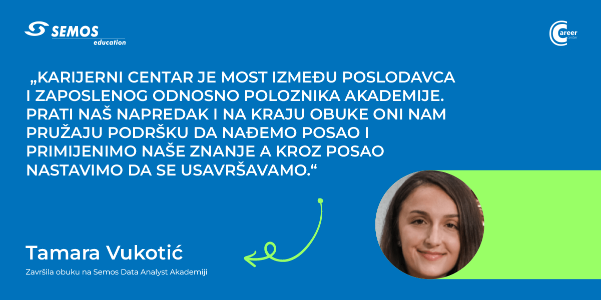 Uspešnih priča – Tamara Vukotić