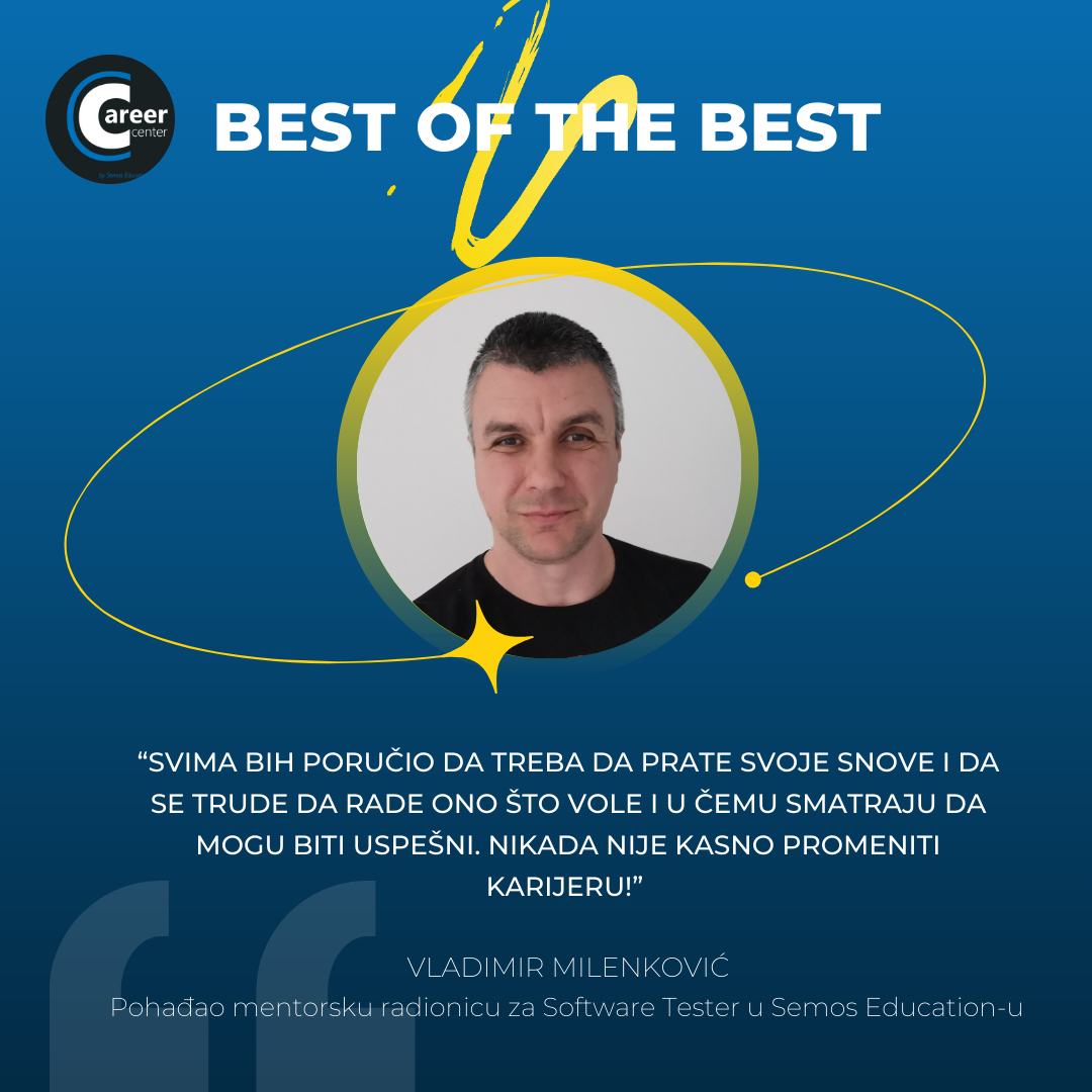 Best of the best – Vladimir Milenković